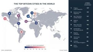 Top Crypto Cities in the world report
